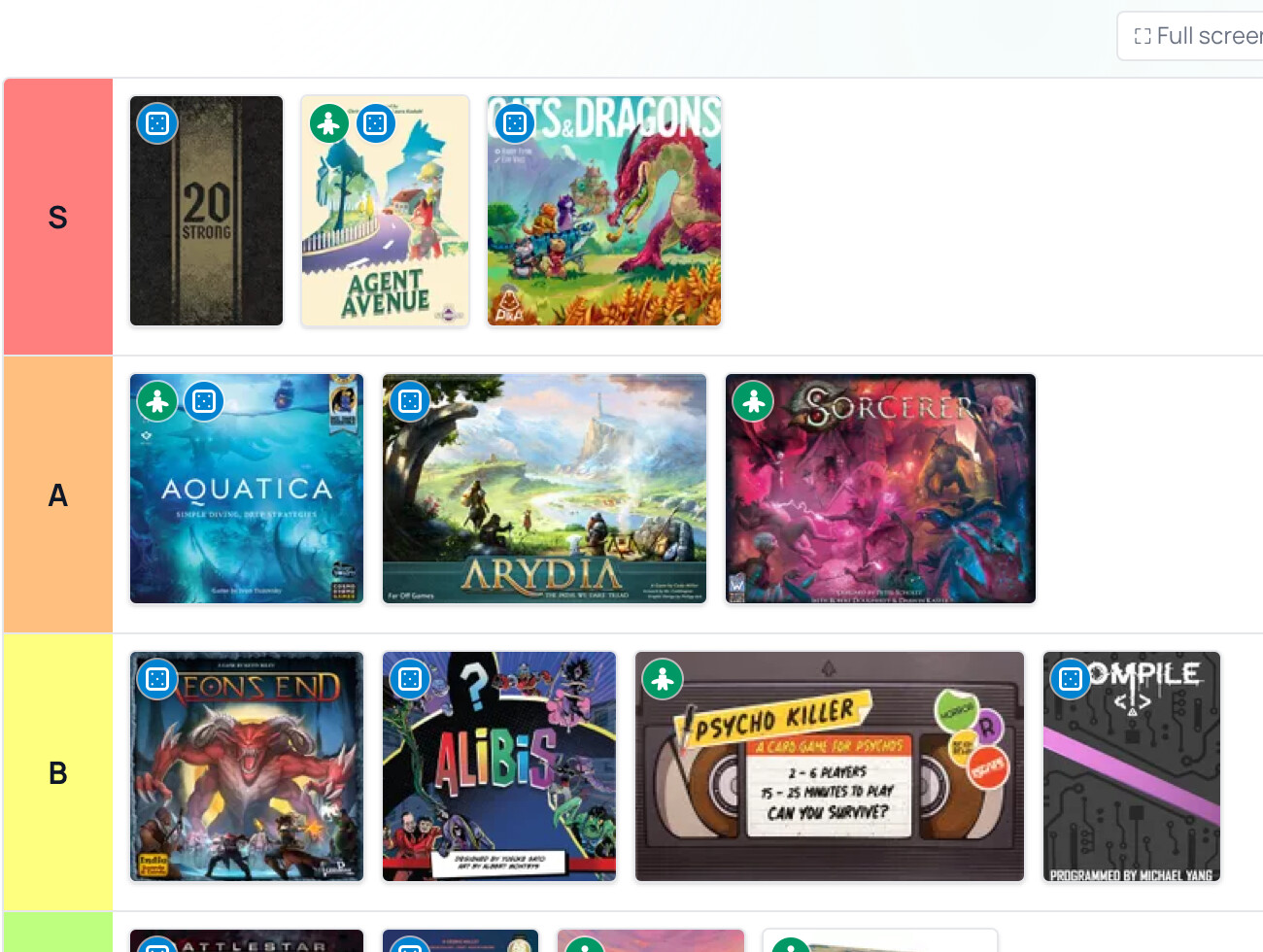 A tier list with board games sorted into S, A, B, C and D rows